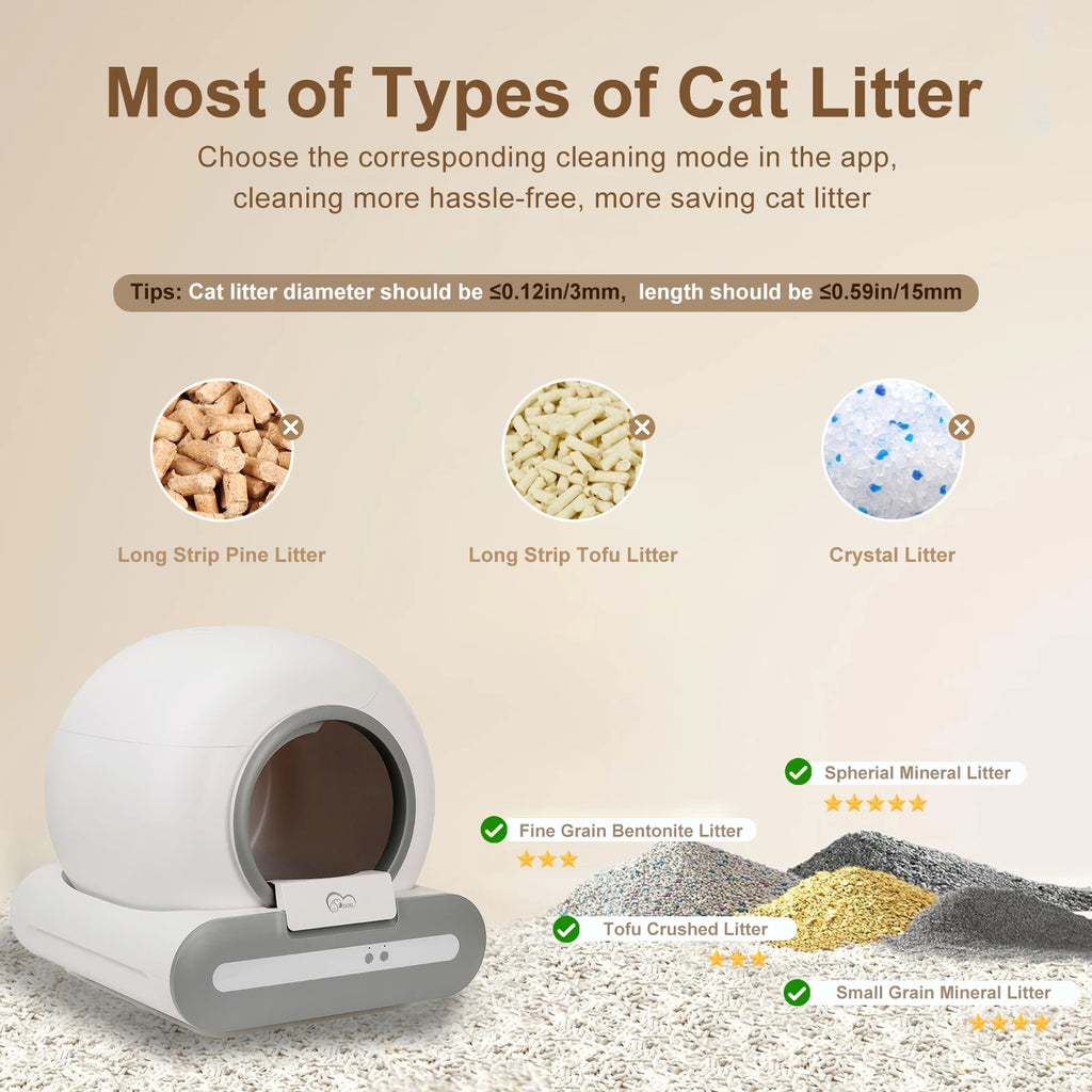Smart Self-Cleaning Cat Litter Box with Odor Control