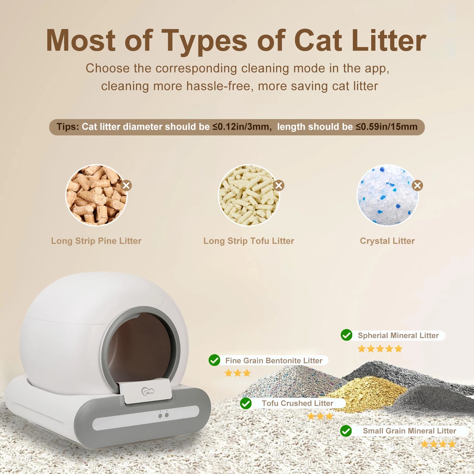 Smart Self-Cleaning Cat Litter Box with Odor Control