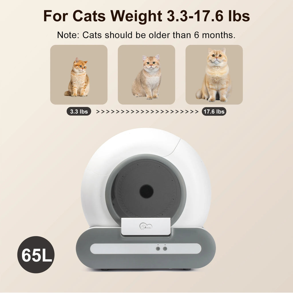 Smart Self-Cleaning Cat Litter Box with Odor Control