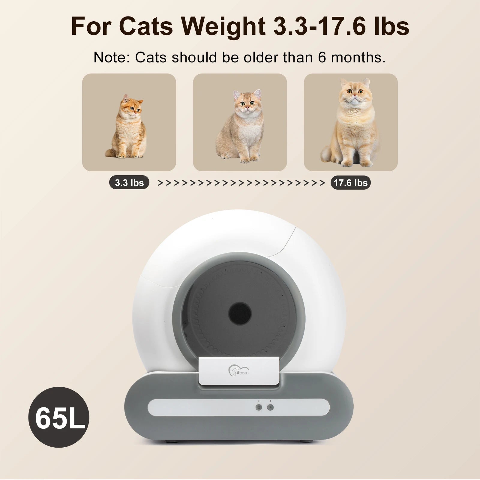 Smart Self-Cleaning Cat Litter Box with Odor Control