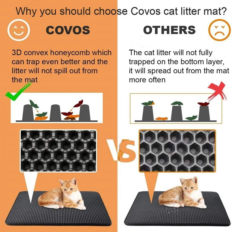 Cat Litter Trapping Mat – Waterproof & Washable