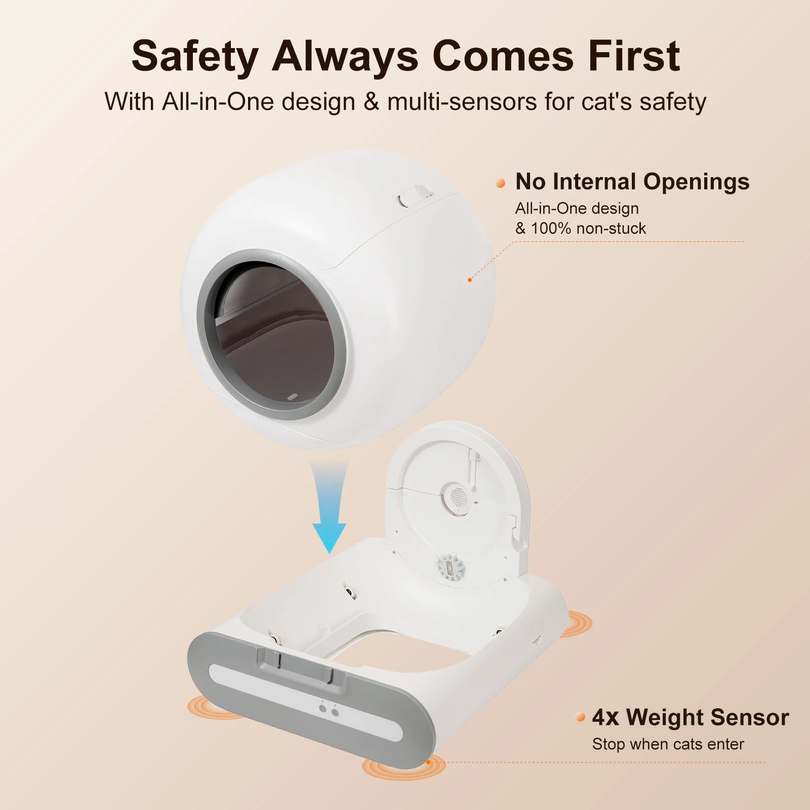 Smart Self-Cleaning Cat Litter Box with Odor Control
