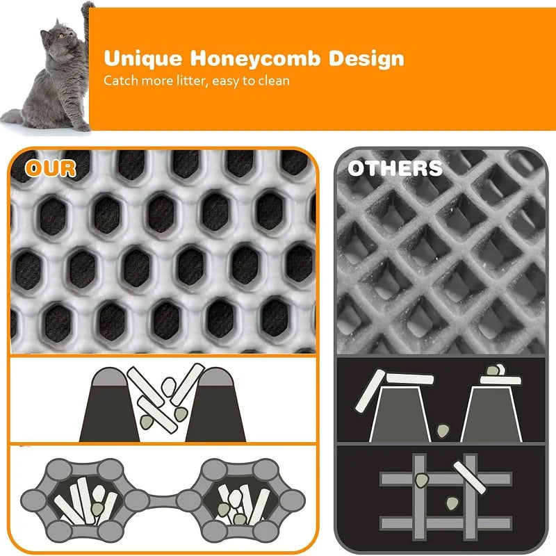Cat Litter Trapping Mat – Waterproof & Washable