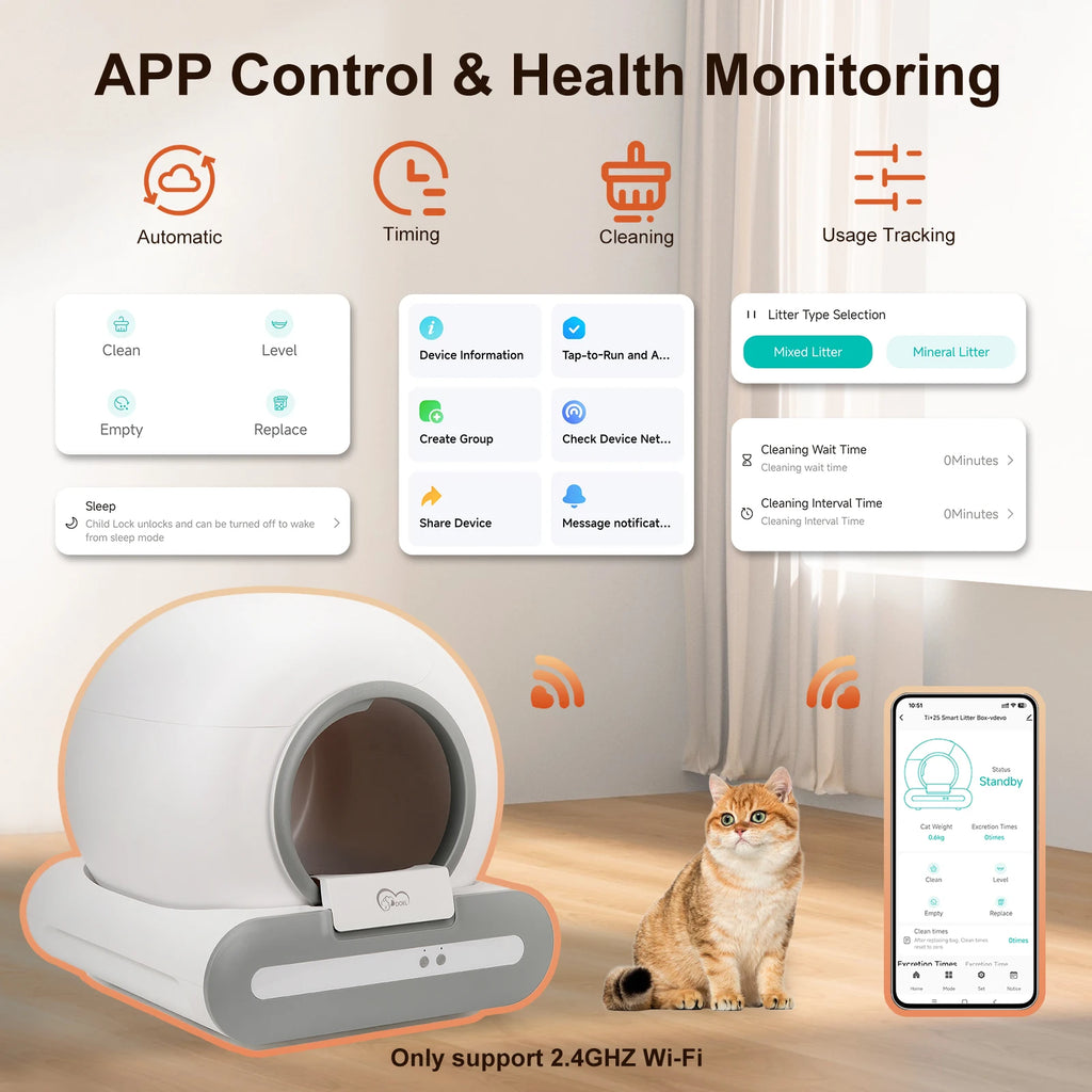 Smart Self-Cleaning Cat Litter Box with Odor Control