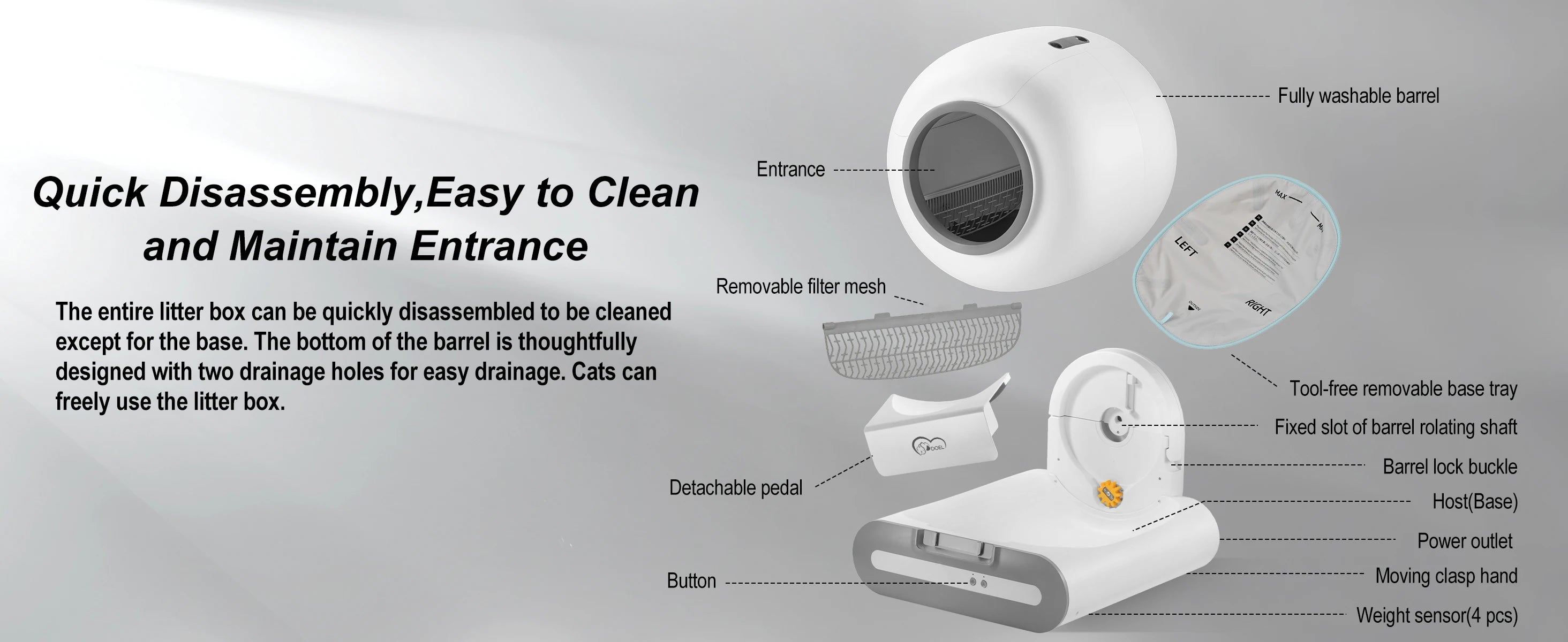 Smart Self-Cleaning Cat Litter Box with Odor Control