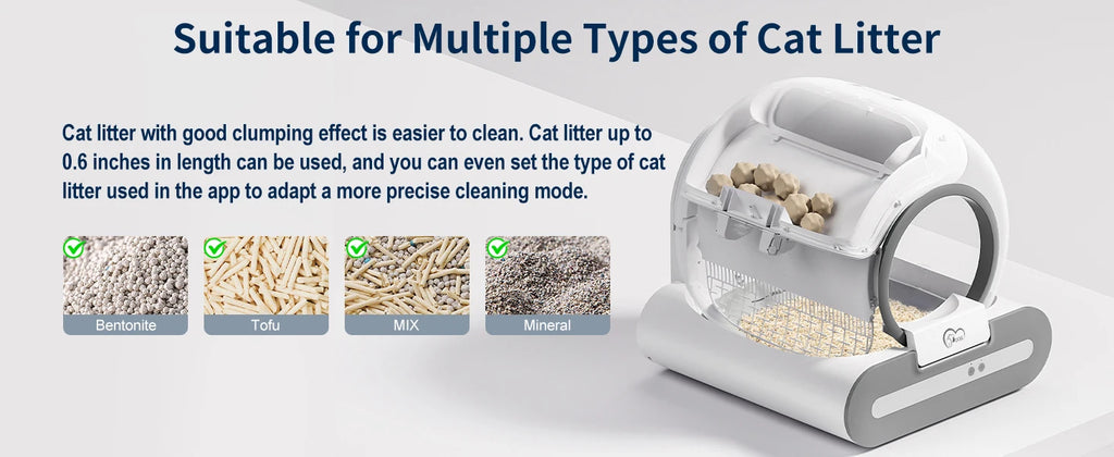 Smart Self-Cleaning Cat Litter Box with Odor Control