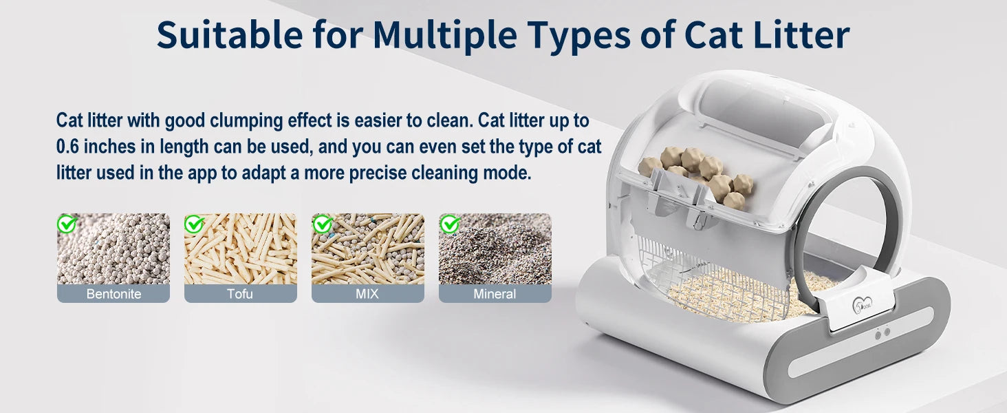 Smart Self-Cleaning Cat Litter Box with Odor Control